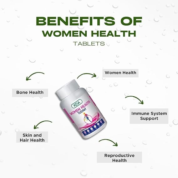KEVA WOMEN HEALTH TABLET - Image 2